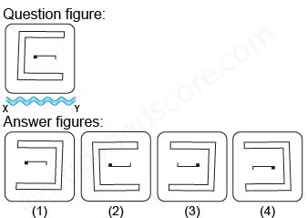 Non verbal reasoning, water images practice questions with detailed solutions, water images question and answers with explanations, Non-verbal series, water images tips and tricks, practice tests for competitive exams, Free water images practice questions